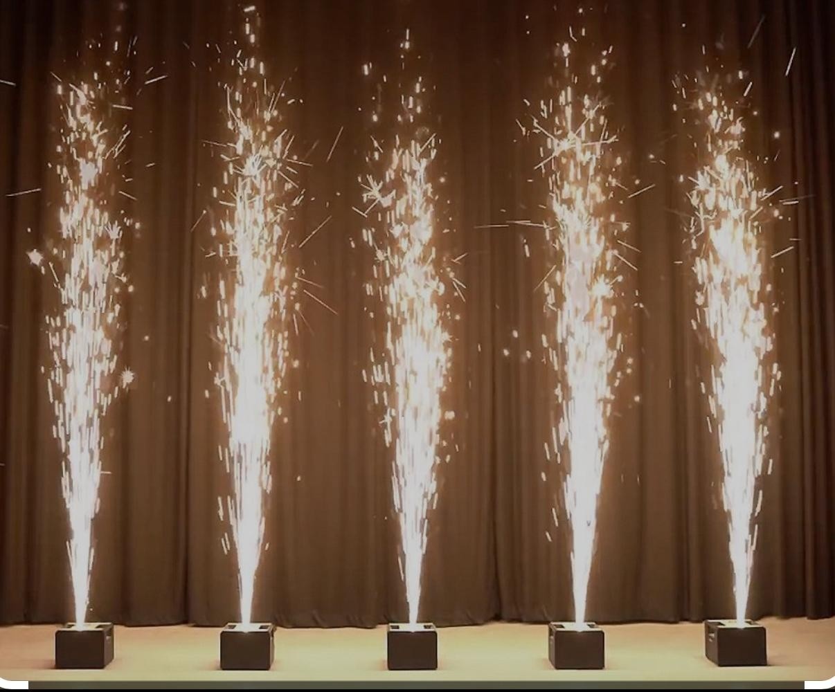 Sparkulars